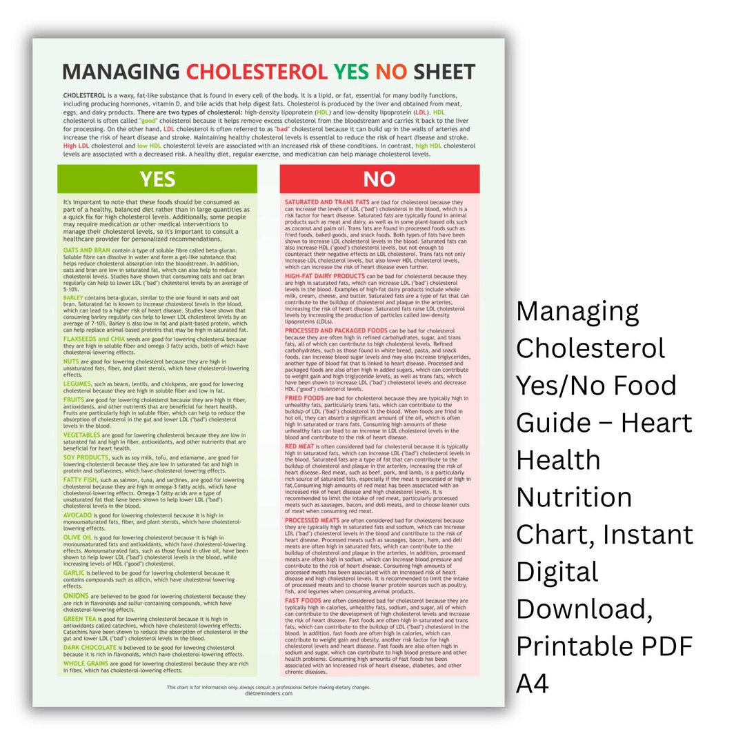 Printable Cholesterol Chart.pdf Managing Cholesterol Yes/no Food Guide – Heart Health Nutrition Chart ...