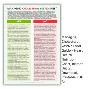 Managing Cholesterol Yes/No Food Guide – Heart Health Nutrition Chart, Instant Digital Download, Printable PDF