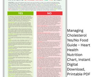 Cholesterol Food Guide: Printable Nutrition Reference (Digital Download)