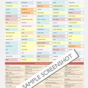 Peut inclure: Un tableau color&eacute; listant les aliments sans gluten, divis&eacute;s en cat&eacute;gories : Huiles, graisses ; Viande ; Farine, c&eacute;r&eacute;ales ; Plantes comestibles ; Boissons ; Ingr&eacute;dients alimentaires ; Produits laitiers, &oelig;ufs, autres. Le tableau comprend une liste d'aliments contenant du gluten et une liste d'aliments sans gluten avec des descriptions.