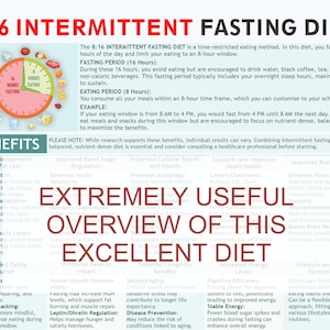 Intermittent Fasting 8:16 Chart - Printable A4 Guide, Perfect for beginners and seasoned faster. Instant download. Benefits and drawbacks