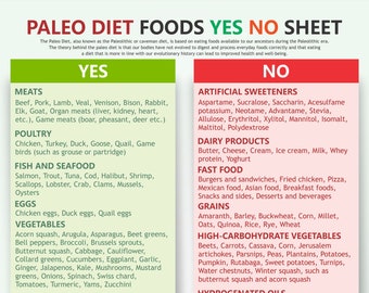 Discover the Ultimate Paleo Food List for a Healthier Lifestyle