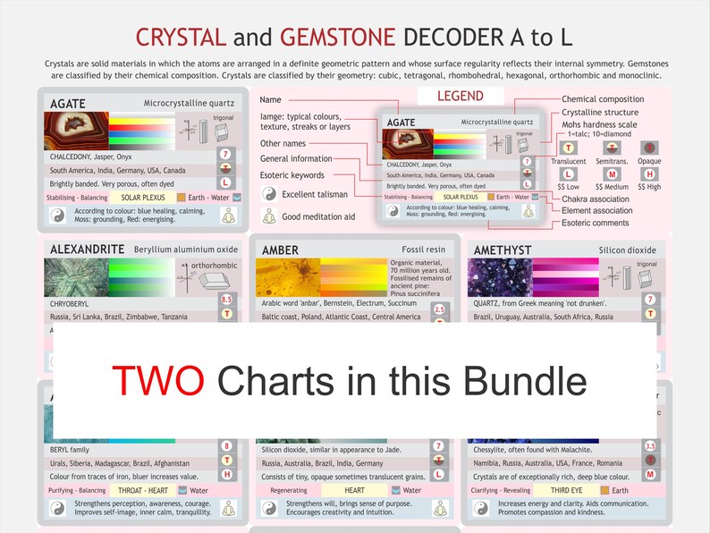 Crystal Healing Pdf at Veronica Villagomez blog