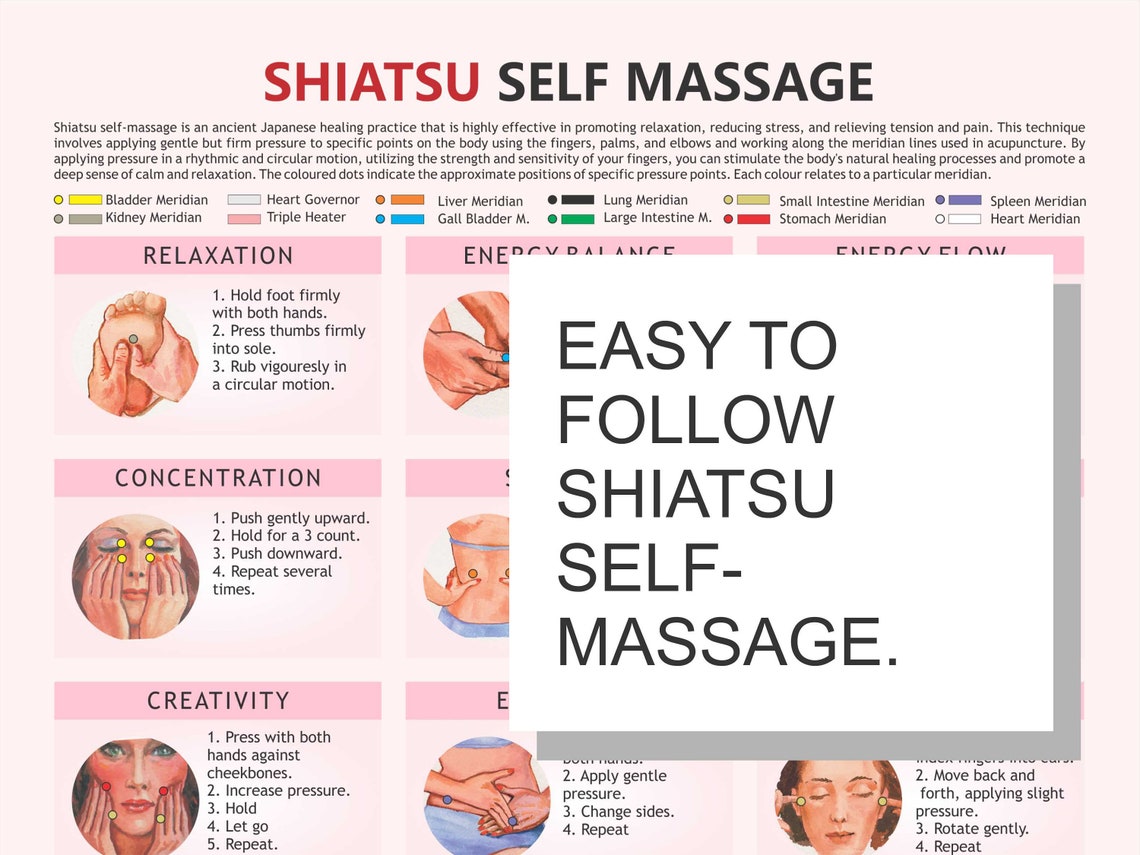 Shiatsu Massage Chart Digital Download Pdf Hiatsu Points Etsy Australia