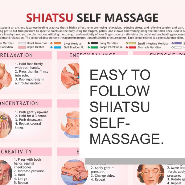 Pressure Points Chart Etsy