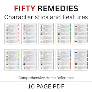 Könnte beinhalten: Zehn Seiten mit verschiedenfarbigen Registerkarten, die Informationen zu fünfzig Heilmitteln enthalten. Der Titel lautet "FIFTY REMEDIES Characteristics and Features". Darunter steht "Comprehensive Home Reference" und "10 PAGE PDF".