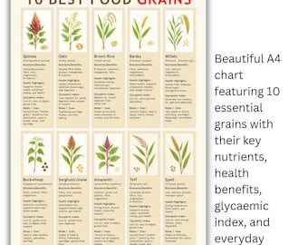 Healthy Whole Grains Nutrition Chart: Educational Kitchen Wall Art (A4 Printable Digital Download