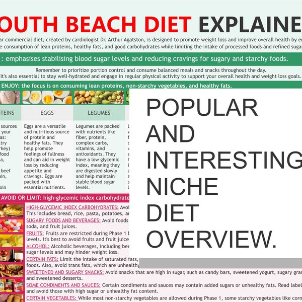 South Beach Diet Explained, Low glycemic index (GI) Carbohydrates. Difital download, PDF, A4