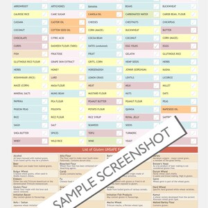 Gluten-free Foods, Gluten Grocery List, Stomach Discomfort, Food ...