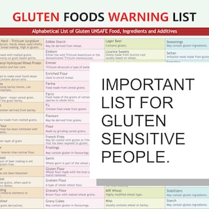 Könnte beinhalten: Ein weiß-schwarzer Warnhinweis-Poster mit dem Titel "Gluten Foods Warning List". Der Poster listet gängige Lebensmittel und Zutaten auf, die Gluten enthalten, mit einem Abschnitt mit dem Titel "Important List for Gluten Sensitive People".