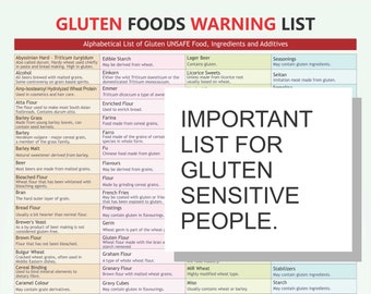 Tableau de la liste des mises en garde concernant les aliments sans gluten : référence à la sensibilité coeliaque et au gluten (téléchargement numérique A4)