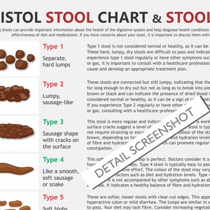Bristol Stool Chart, digital download PDF, stool health, healthy poop, pooping problems, hard stools, diarrhoea issues image 5
