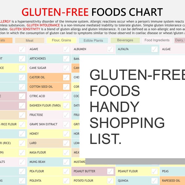 Gluten-Free Foods, Gluten Grocery List,  stomach discomfort, food allergy, diet sensitivity, digital download, PDF, A4,