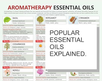 Aromatherapy Essential Oil Chart: Uses & Blends (Digital Download)