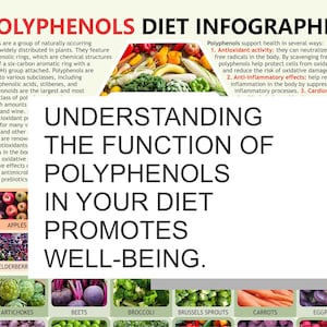Tabla de polifenoles en alimentos, descarga digital en PDF, fuentes de polifenoles, dieta de polifenoles, alimentos antioxidantes, tabla descargable