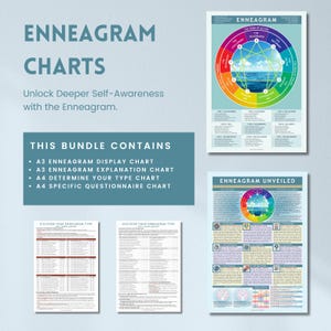 Paquete de eneagramas, cuadro de visualización del eneagrama, cuadro explicativo del eneagrama, dos cuadros de cuestionarios personales del eneagrama, archivos PDF de alta calidad