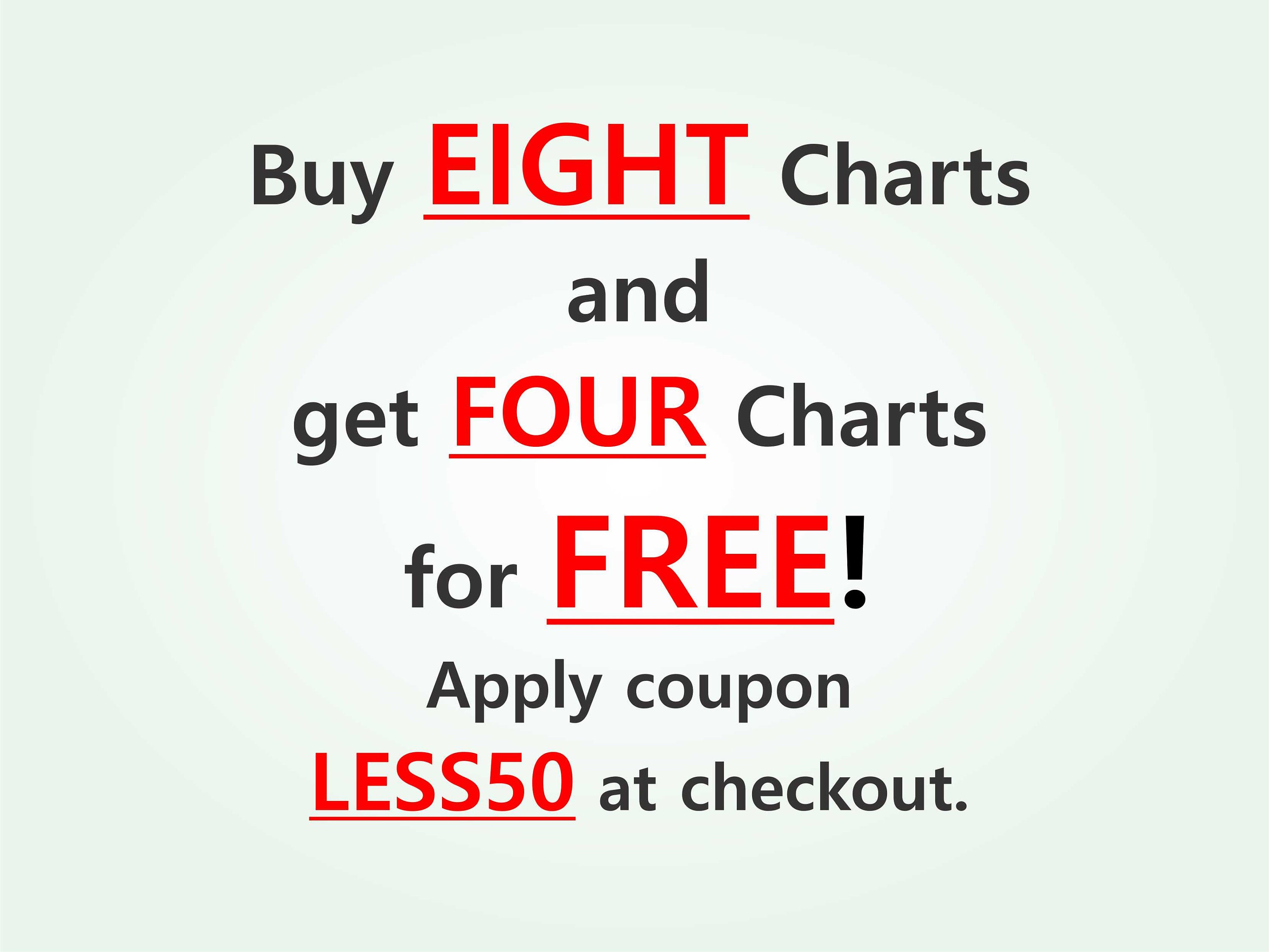 HOMEOPATHY Guide Chart, Digital Download PDF, Homeopathy Chart, Basic ...