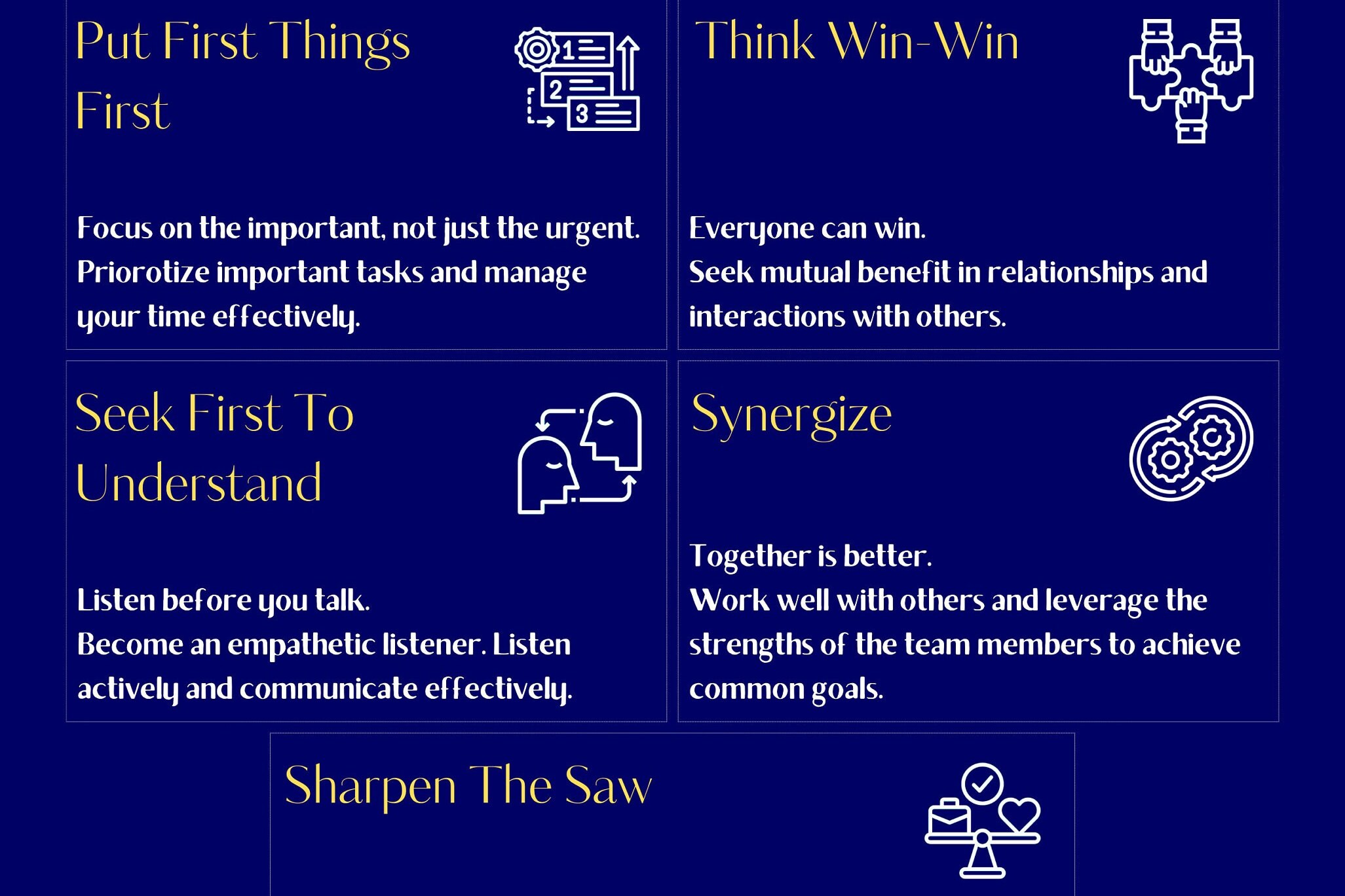 Poster - 7 Habits of Highly Effective People by Stephen R. Covey - Etsy