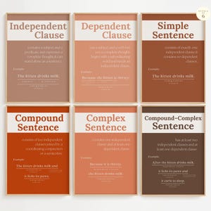 May include: Six framed educational posters with text about sentence structure. Each poster has a different color scheme, with text in white and a title at the top. The posters include examples like "The kitten drinks milk."
