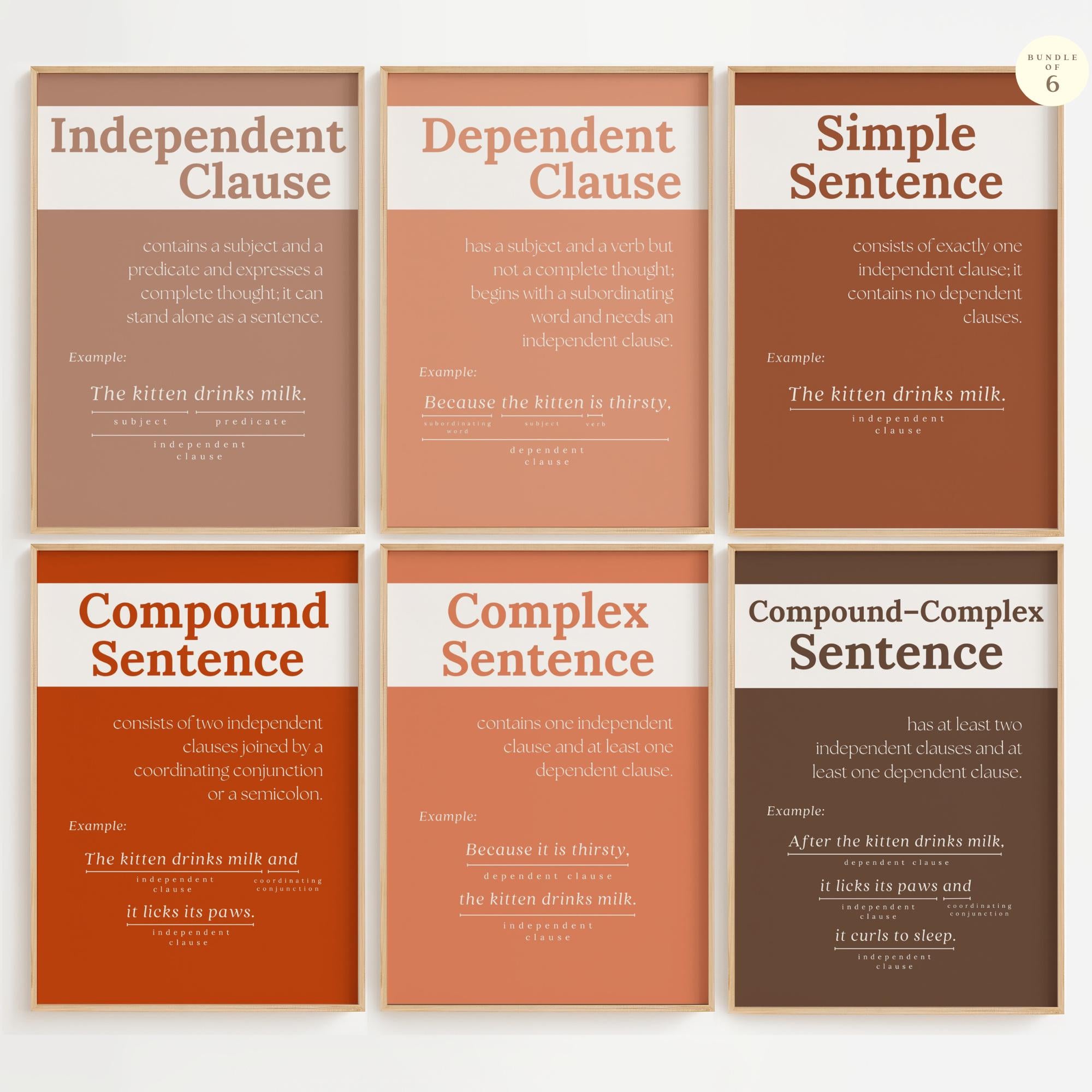 Sentence Structures English Classroom Decor | Simple Complex Compound Sentences Minimalistic Posters, Homeschool Prints Digital Download