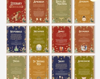 90+ Literary Tools Poster, Devices & Elements for English Classroom Decor, ELA Wall Art Bundle, Bulletin Board Display Set, Digital Download