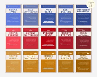 Set di 15 poster didattici sui tempi verbali, decorazioni per aule di inglese, stampe ELA sul passato, presente e futuro, download digitale