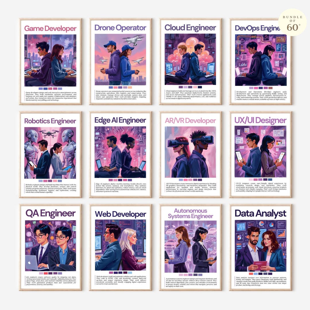 60 Tech Career Posters | Computer Science & Technology Classroom Decor ...