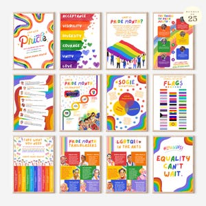 Pósteres imprimibles del Mes del Orgullo (25 unidades), decoración inclusiva para el aula conmemorativa del Mes de la Historia LGBTQIA+, cartel para tablón de anuncios sobre la comunidad LGBTQIA+ y la comunidad SOGIE.
