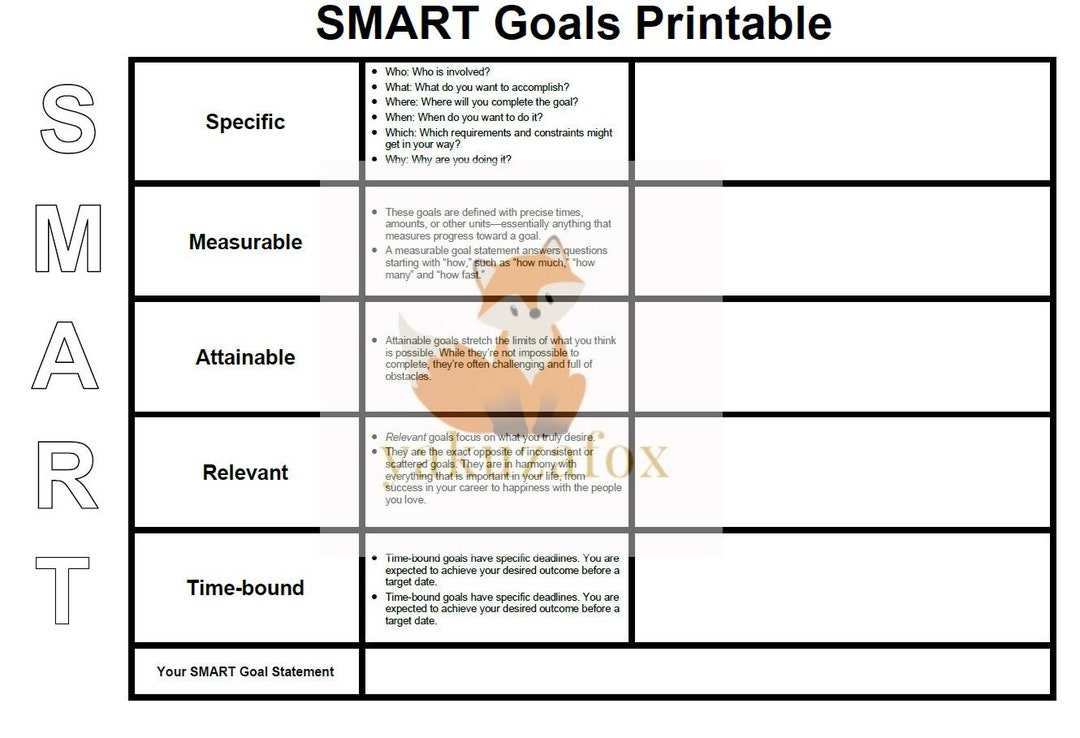 Smart Goals Printable Worksheet Etsy Smart Goals Printable Worksheet Etsy