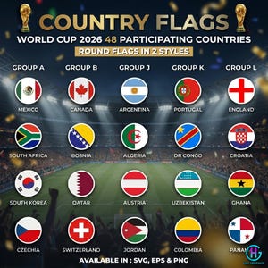 Pode incluir: Gráfico mostrando as bandeiras dos 48 países participantes da Copa do Mundo de 2026. As bandeiras são redondas e exibidas em dois estilos, agrupadas por letra. O texto no topo diz "COUNTRY FLAGS" e "WORLD CUP 2026".
