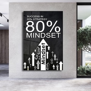 Mindset Quotes Wall Decor Motivation Wall Art Inspirational Home Office Artwork Rules Wall Decor Canvas Print Acrilyc Glass Illustration Art