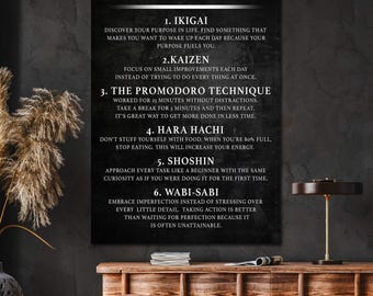 Könnte beinhalten: Schwarz-weißes Motivationsposter mit dem Text "6 japanische Regeln, um Faulheit zu überwinden" und einer Liste von Regeln mit japanischen Namen und Beschreibungen.