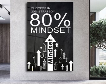 Mindset Quotes Wall Decor Motivation Wall Art Inspirational Home Office Artwork Rules Wall Decor Canvas Print Acrilyc Glass Illustration Art