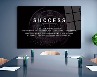 Success Result Motivation Sign Wall Decor Inspirational Canvas Home Decor Business Office Art Gym Poster Fitness Sign Motivational Quotes