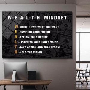 Motivational Quotes-Wealth Mindset Wall Poster Decor Inspirational Entrepreneur Print Motivational Art Office Wall Canvas Quotes Script Art