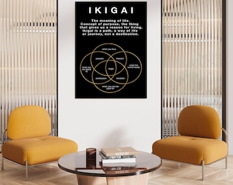 Ikigai Definition Art: Japanese Concept Canvas Print