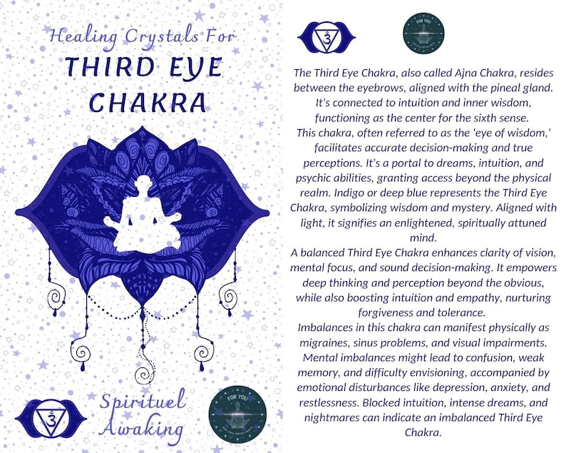 Third Eye Chakra Crystal Set, Crystals for Third Eye Chakra Opening, Third Eye Chakra Blockages, Third Eye Chakra Crystals, Chakra Balancing image 5