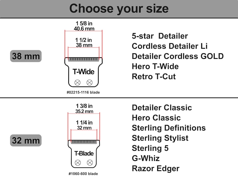 Clipper size guide neryclick