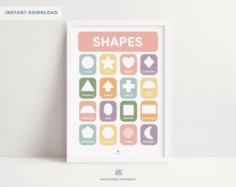 Shapes Chart | Printable Homeschool Activity | Educational Print | Preschool Chart | Digital Download | Educational Poster | Shape Poster