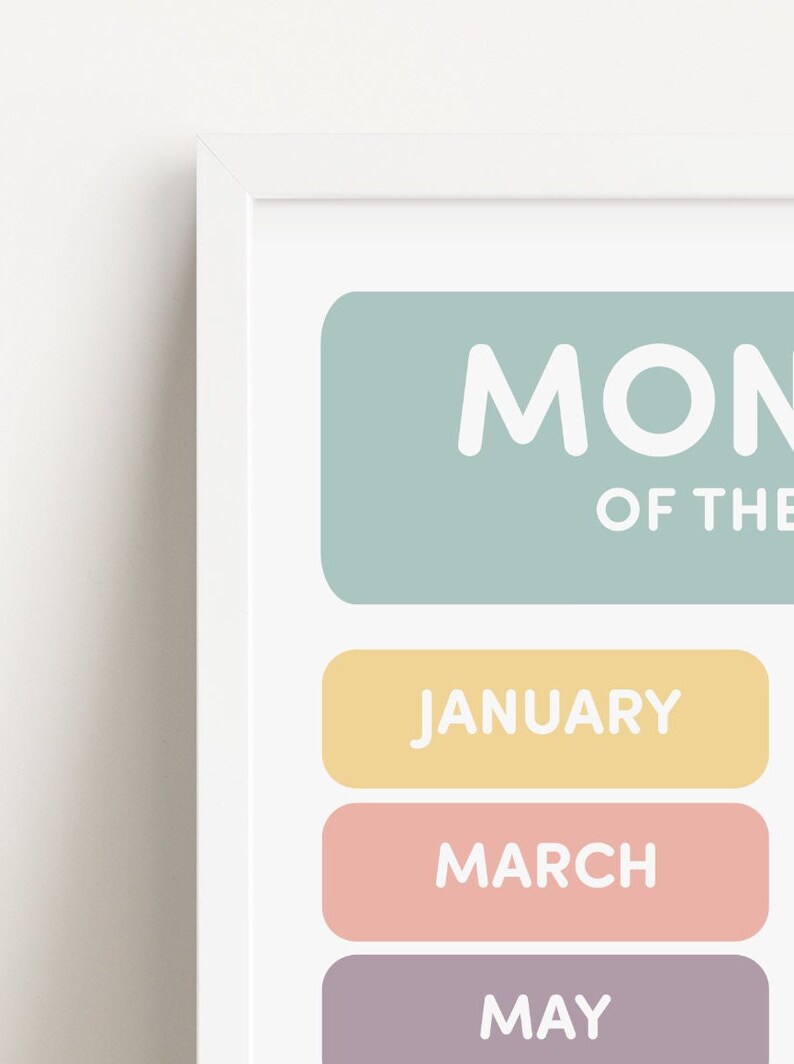 Classroom Decor | Educational Printable Wall Art | Homeschool Decor ...