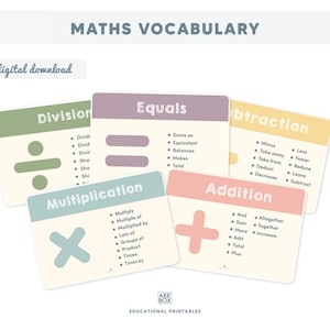 May include: A set of six colourful flashcards with maths symbols and vocabulary words. The symbols include a division sign, an equals sign, a subtraction sign, a multiplication sign, and an addition sign. The vocabulary words include "division", "equals", "subtraction", "multiplication", "addition", "divide", "same as", "minus", "multiply", "and", "equivalent", "take away", "multiple of", "sum", "balances", "take from", "multiplied by", "more", "makes", "deduct", "lots of", "add", "total", "decrease", "groups of", "total", "plus", "fewer", "less", "reduce", "times", "leave", "times by", "subtract", "altogether", "together", "increase".