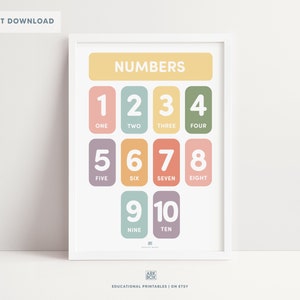 Rainbow Numbers Print, Counting 1-10 Poster, PRINTABLE Educational Wall Art, Kids Room Decor, Nursery Decor, DIGITAL DOWNLOAD