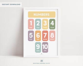 Rainbow Numbers Print, Counting 1-10 Poster, PRINTABLE Educational Wall Art, Kids Room Decor, Nursery Decor, DIGITAL DOWNLOAD