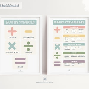 SET OF 2 Math Symbols Posters, Math Operations Posters, Addition Subtraction Multiplication Division, Educational  Numeracy Wall Display