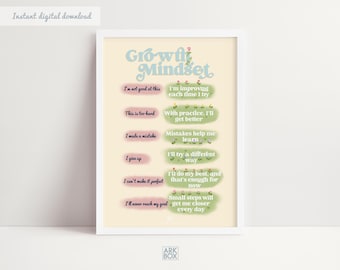 Classroom Posters, Kids Affirmations, Motivational Poster, Growth Mindset Print, Positive Affirmation, Educational Wallart, Calm Down Corner
