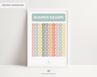 Rainbow Numbers Print, Count to 100, Numbers Poster, Educational Print, Homeschool Decor, Rainbow Numbers 1-100 Poster, DIGITAL DOWNLOAD