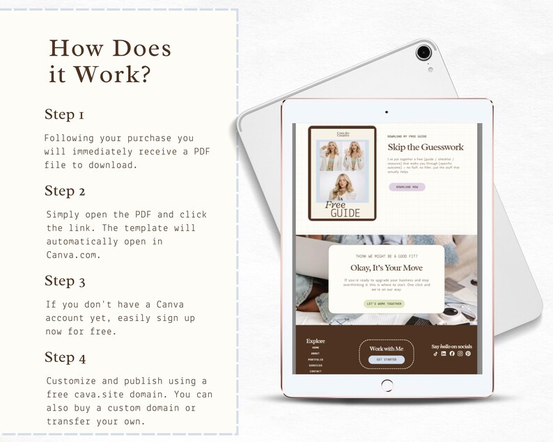 Puede incluir: Una tableta digital que muestra un sitio web con un gr&aacute;fico de "Gu&iacute;a gratuita" y el texto "Skip the Guesswork". La tableta est&aacute; junto a una tableta blanca. La imagen tambi&eacute;n incluye el texto "How Does it Work?" y los pasos 1-4.