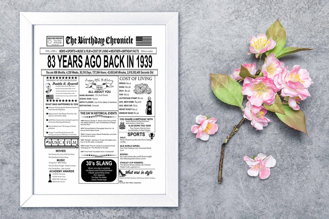 The Birthday Chronicle the Year You Were Born Newspaper - Etsy