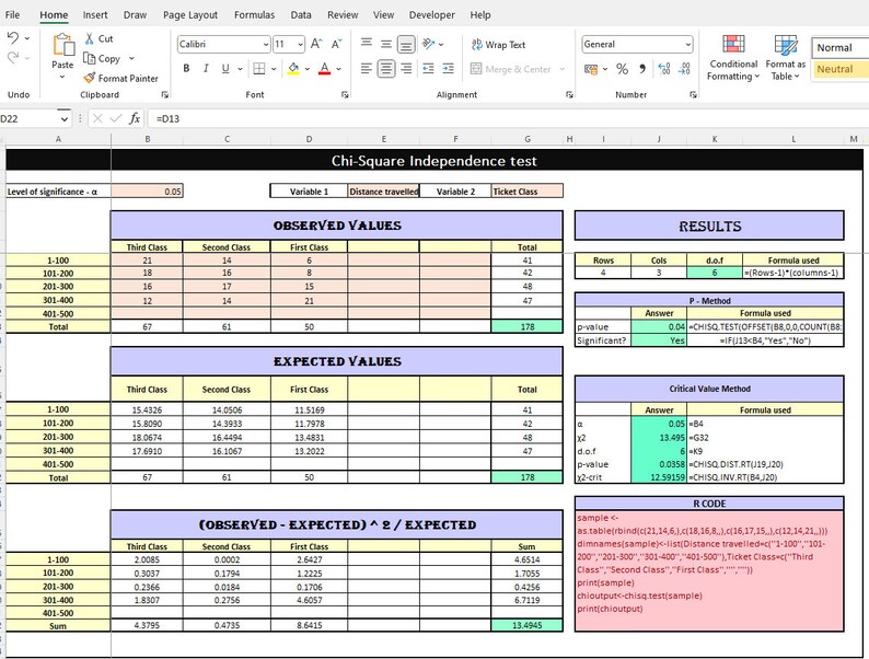 Chi Square Test for Independence Excel Spreadsheet Etsy