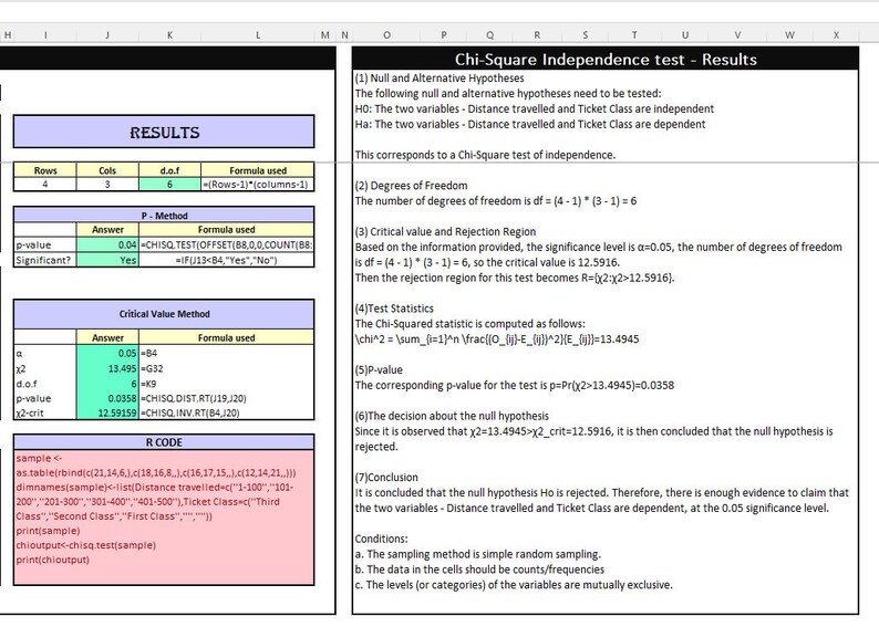 Chi Square Test for Independence Excel Spreadsheet Etsy